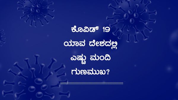 ಮೇ 07 ಅಂಕಿ-ಅಂಶ: ವಿಶ್ವದ ಯಾವ ದೇಶದಲ್ಲಿ ಎಷ್ಟು ಕೊವಿಡ್ ಸೋಂಕಿತರು ಗುಣಮುಖ?