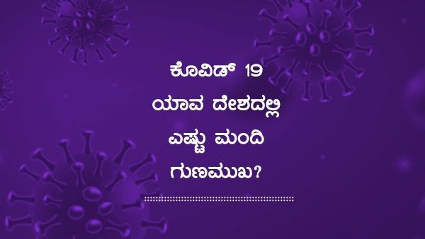 ಮೇ 16 ಅಂಕಿ-ಅಂಶ: ವಿಶ್ವದ ಯಾವ ದೇಶದಲ್ಲಿ ಎಷ್ಟು ಕೊವಿಡ್ ಸೋಂಕಿತರು ಗುಣಮುಖ?
