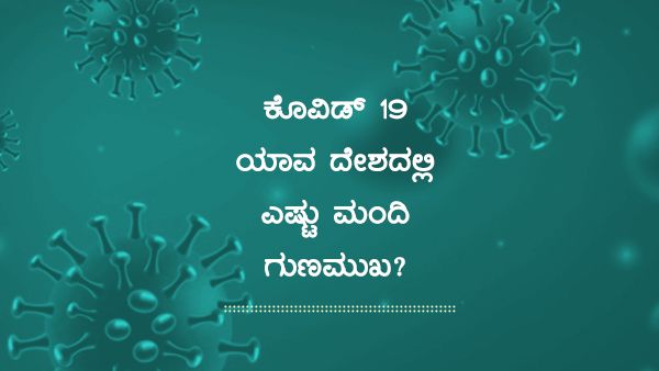 ಮೇ 19 ಅಂಕಿ-ಅಂಶ: ವಿಶ್ವದ ಯಾವ ದೇಶದಲ್ಲಿ ಎಷ್ಟು ಕೊವಿಡ್ ಸೋಂಕಿತರು ಗುಣಮುಖ?