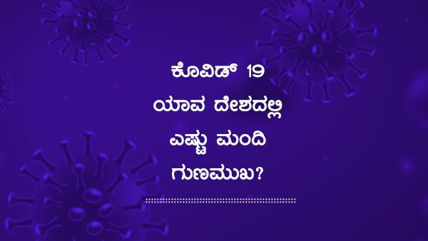 ಮೇ 27ರ ಅಂಕಿ-ಅಂಶ: ವಿಶ್ವದ ಯಾವ ದೇಶದಲ್ಲಿ ಎಷ್ಟು ಕೊವಿಡ್ ಸೋಂಕಿತರು ಗುಣಮುಖ?