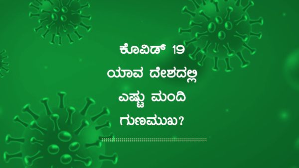 ಮೇ 31ರ ಅಂಕಿ-ಅಂಶ: ವಿಶ್ವದ ಯಾವ ದೇಶದಲ್ಲಿ ಎಷ್ಟು ಕೊವಿಡ್ ಸೋಂಕಿತರು ಗುಣಮುಖ?