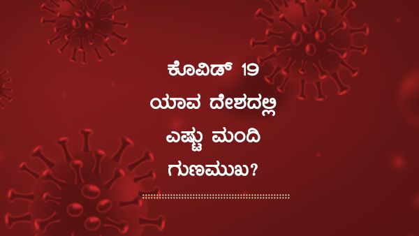ಮೇ 12 ಅಂಕಿ-ಅಂಶ: ವಿಶ್ವದ ಯಾವ ದೇಶದಲ್ಲಿ ಎಷ್ಟು ಕೊವಿಡ್ ಸೋಂಕಿತರು ಗುಣಮುಖ?