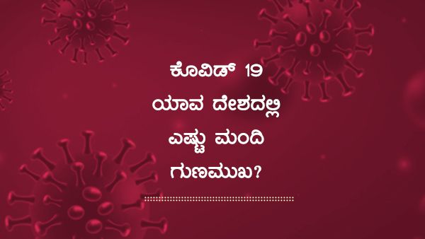 Infographics: ಜುಲೈ 11ರಂದು ಜಗತ್ತಿನಲ್ಲಿ ಕೋವಿಡ್-19 ಅಂಕಿ-ಅಂಶ ತಿಳಿಯಿರಿ 
