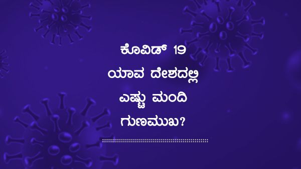 Infographics: ಜುಲೈ 13ರಂದು ಜಗತ್ತಿನಲ್ಲಿ ಕೋವಿಡ್-19 ಅಂಕಿ-ಅಂಶ ತಿಳಿಯಿರಿ 