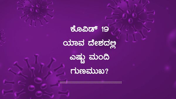 Infographics: ಜುಲೈ 28ರಂದು ಜಗತ್ತಿನಲ್ಲಿ ಕೊರೊನಾ ವೈರಸ್ ಅಂಕಿ-ಅಂಶ 