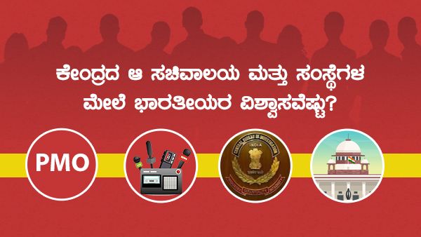 ಭಾರತದಲ್ಲಿ RBI, CBI, PMO ಮೇಲೆ ಜನರು ಇಟ್ಟಿರುವ ವಿಶ್ವಾಸವೆಷ್ಟು?