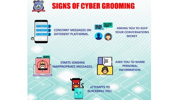 ಬೆಂಗಳೂರು ಪೊಲೀಸರಿಂದ 'ಸೈಬರ್ ಗ್ರೂಮಿಂಗ್' ಜಾಗೃತಿ; ಪೋಷಕರೇ ಏನಿದು ತಿಳಿಯಿರಿ...