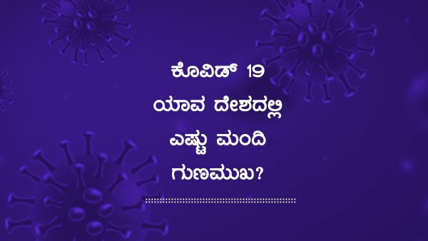Infographics: ಅ.12ರಂದು ಜಗತ್ತಿನಲ್ಲಿ ಕೊರೊನಾವೈರಸ್ ಅಂಕಿ-ಅಂಶ ತಿಳಿಯಿರಿ