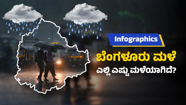 Infographics; ಬೆಂಗಳೂರಿನ ಯಾವ ಪ್ರದೇಶದಲ್ಲಿ ಎಷ್ಟು ಮಳೆ?