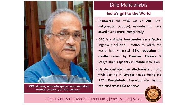 Breaking: ಪದ್ಮ ಪ್ರಶಸ್ತಿಗಳು 2023 ಪ್ರಕಟ: ಸ್ವೀಕರಿಸುವವರ ಸಂಪೂರ್ಣ ಪಟ್ಟಿ,