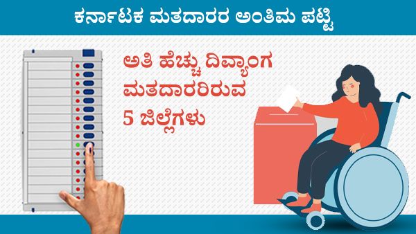 ಕರ್ನಾಟಕದ ಮತದಾರರ ಪಟ್ಟಿ; ಅತಿ ಹೆಚ್ಚು ದಿವ್ಯಾಂಗ ಮತದಾರರು ಇರುವ ಜಿಲ್ಲೆಗಳು