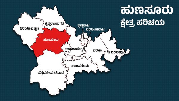 Hunsur Elections: ಸಿದ್ದರಾಮಯ್ಯ ಆಪ್ತರೋ, ಜಿಟಿಡಿ ಪುತ್ರನೋ, ಯಾರಿಗೆ ಪಟ್ಟ?