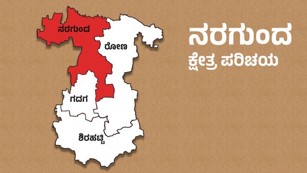 Nargund Elections : ನರಗುಂದದಿಂದ ಮತ್ತೆ ಅಖಾಡಕ್ಕಿಳಿಯಲು ಸಜ್ಜಾದ್ರಾ ಸಿ.ಸಿ.ಪಾಟೀಲ್‌? - ಇಲ್ಲಿದೆ ಮಾಹಿತಿ