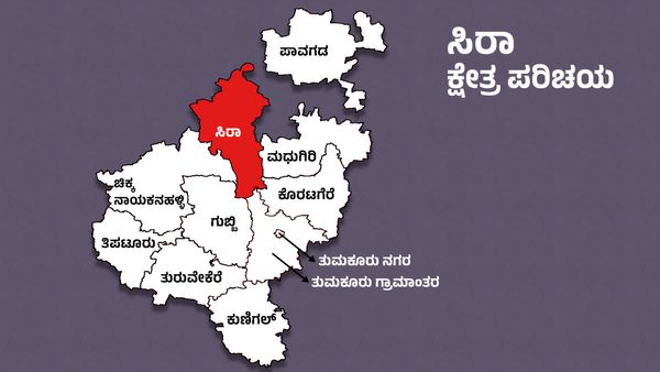 Sira Elections: ಭಿನ್ನಮತದ ನಡುವೆ ಶಿರಾದಲ್ಲಿ ಮತ್ತೆ ಕಾಂಗ್ರೆಸ್ ಚಿಗುರೊಡೆಯುತ್ತಾ..?