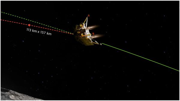 Chandrayan 3: ಆಗಸ್ಟ್ 23ರಂದು ಲ್ಯಾಂಡಿಂಗ್‌ಗೆ ಪ್ರತಿಕೂಲ ಪರಿಸ್ಥಿತಿ ಇದ್ದರೆ ಮುಂದೇನು? ಇಸ್ರೋ ಹಿರಿಯ ವಿಜ್ಞಾನಿ ಹೇಳಿದ್ದೇನು?
