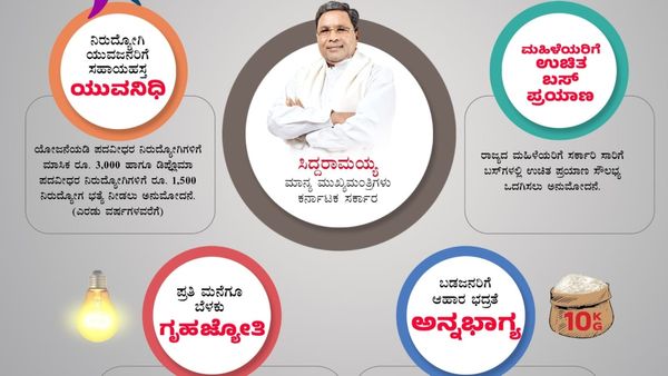 ನುಡಿದಂತೆ ನಡೆದ ಸರ್ಕಾರ; ನೂರು ದಿನದಲ್ಲಿ 4 ಗ್ಯಾರಂಟಿ ಜಾರಿ