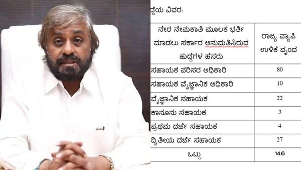 ರಾಜ್ಯ ಮಾಲಿನ್ಯ ನಿಯಂತ್ರಣ ಮಂಡಳಿಯಲ್ಲಿ 152 ಹುದ್ದೆಗಳಿಗೆ ನೇರ ನೇಮಕಾತಿ 