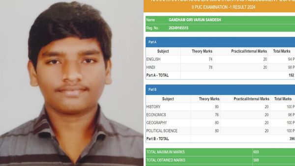 2nd PUC Result 2024: 600ಕ್ಕೆ 588 ಅಂಕ ಪಡೆದು ಕರ್ನಾಟಕದಲ್ಲಿ ಮೋಡಿ ಮಾಡಿದ ಆಂಧ್ರ ಹುಡುಗ.! ಯಾರಿದು?-ಇಲ್ಲಿದೆ ಮಾಹಿತಿ