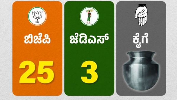 2024 ರ ಲೋಕಸಭಾ ಚುನಾವಣೆಯ ಫಲಿತಾಂಶ; ಬಿಜೆಪಿ ಲೆಕ್ಕಾಚಾರದಲ್ಲಿ ಕಾಂಗ್ರೆಸ್‌ಗೆ ಎಷ್ಟು ಸ್ಥಾನ?