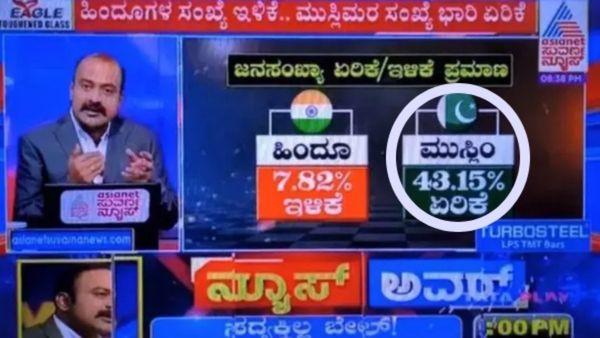 Ajit Hanamakkanavar: ಕೋಮು ದ್ವೇಷ ಹರಡಿದ ಆರೋಪದ ಮೇಲೆ ಸುವರ್ಣ ಚಾನೆಲ್, ಅಜಿತ್ ಹನುಮಕ್ಕನವರ್ ವಿರುದ್ಧ ಎಫ್‌ಐಆರ್
