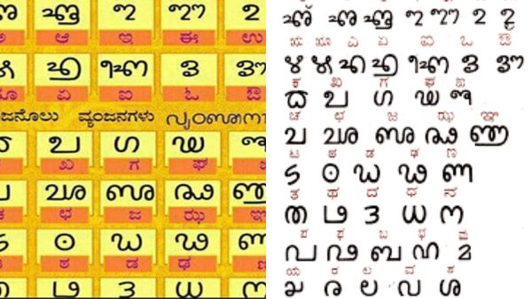 Good news for Tulu: ತುಳು ಭಾಷೆಗೆ ಸಿಕ್ಕಿತು ಮತ್ತೊಂದು ಮನ್ನಣೆ...