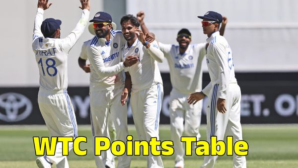  WTC Points Table: ಮತ್ತೆ ಅಗ್ರಸ್ಥಾನಕ್ಕೆ ಭಾರತ; ಫೈನಲ್ ತಲುಪಲು ಇನ್ನೆಷ್ಟು ಟೆಸ್ಟ್ ಗೆಲ್ಲಬೇಕು?