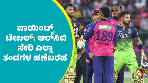 IPL 2025 Points Table: ಐಪಿಎಲ್‌ 2025 ಪಾಯಿಂಟ್ಸ್‌ ಟೇಬಲ್‌; ಏಪ್ರಿಲ್‌ 17ರಂದು ಆರ್‌ಸಿಬಿ ಸ್ಥಾನ ಏನು?