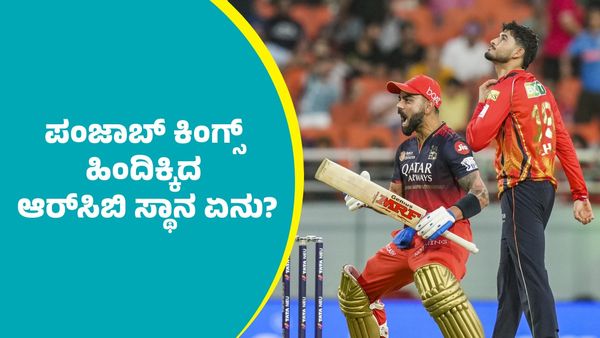 IPL 2025 RCB: ಏಪ್ರಿಲ್‌ 21ರಂದು ಐಪಿಎಲ್‌ ಪಾಯಿಂಟ್ಸ್‌ ಟೇಬಲ್‌ನಲ್ಲಿ ಆರ್‌ಸಿಬಿ ಸ್ಥಾನ ಏನು?