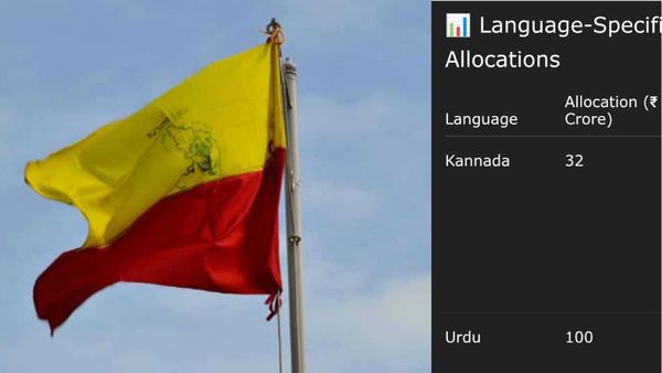 ಕರ್ನಾಟಕ ಕಾಂಗ್ರೆಸ್‌ ಸರ್ಕಾರದಿಂದ ಕನ್ನಡಕ್ಕೆ 32 ಕೋಟಿ, ಉರ್ದುಗೆ 100 ಕೋಟಿ ?!