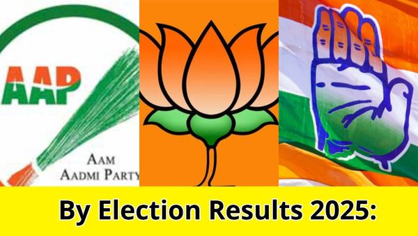 By Election Results 2025: 4 ರಾಜ್ಯಗಳ ಉಪಚುನಾವಣೆ ಫಲಿತಾಂಶ, ಎಎಪಿಗೆ ಪ್ರಚಂಡ ಗೆಲುವು, ಫಲಿತಾಂಶದ ಅಪ್ಡೇಟ್ಸ್