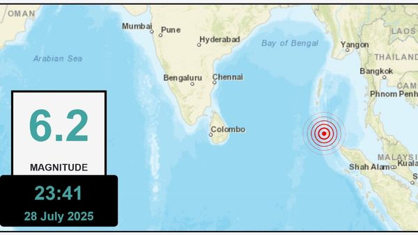 Earthquake: ಬೆಳ್ಳಂಬೆಳಗ್ಗೆ ಅಂಡಮಾನ್ & ನಿಕೋಬಾರ್ ದ್ವೀಪಗಳಲ್ಲಿ ಭಾರೀ ಭೂಕಂಪ!