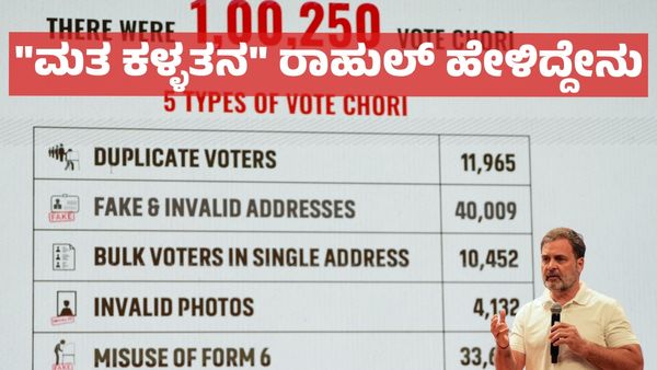ಬೆಂಗಳೂರಲ್ಲಿ ಲೋಕಸಭೆ ಚುನಾವಣೆಯಲ್ಲಿ ಮತ ಕಳ್ಳತನ: ವಿರೋಧ ಪಕ್ಷದ ನಾಯಕ ರಾಹುಲ್ ಗಾಂಧಿ ಹೇಳಿದ್ದೇನು ?