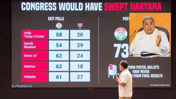 ಆರೋಪ ಮಾಡಿದವರನ್ನೇ ಪ್ರಮಾಣ ಮಾಡಿ ಎನ್ನುವುದು ಅಸಂಬದ್ಧ: ಸಿ.ಎಂ ಸಿದ್ದರಾಮಯ್ಯ!