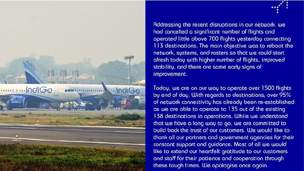 Indigo: ನಿಲ್ಲದ ಇಂಡಿಗೋ ಎಡವಟ್ಟು: ಮತ್ತೊಮ್ಮೆ ಕ್ಷಮೆಯಾಚನೆ, ಈ ಬಾರಿ ಏನಾಯ್ತು ?