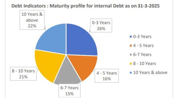 ಮುಖ್ಯಮಂತ್ರಿ ಸಿದ್ದರಾಮಯ್ಯ “ಕ್ಲಿಫ್ ಹ್ಯಾಂಗರ್” ಬಜೆಟ್ ಲೆಕ್ಕಾಚಾರ: ರಾಜಾರಾಂ ತಲ್ಲೂರು ಬರಹ
