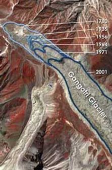 ഹിമാലയത്തില്‍ മഞ്ഞുരുകുന്നു ! !