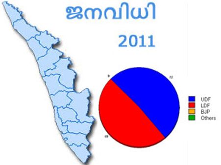 കോണ്‍ഗ്രസിന് തിരിച്ചടി: സിപിഎം വലിയ പാര്‍ട്ടി