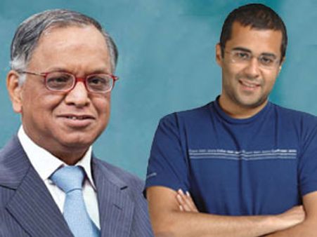 മൂര്‍ത്തിയ്‌ക്കെതിരെ ചേതന്‍ ഭഗത്