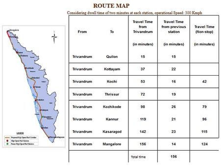 ബുള്ളറ്റ് ട്രെയിന്റെ റൂട്ട് മാപ്പ് റെഡി...