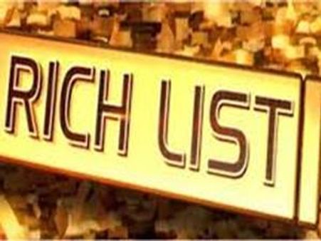 ഏറ്റവും കൂടുതല്‍ സമ്പന്നരുള്ളത് ഏഷ്യയില്‍