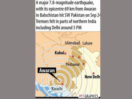 പാക് ഭൂകന്പത്തില്‍ പുതിയ ദ്വീപ് രൂപപ്പെട്ടു!