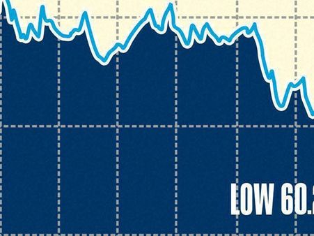 സാമ്പത്തിക മേഖലയ്ക്ക് തിരഞ്ഞെടുപ്പ് ഫലം നിര്‍ണായകം