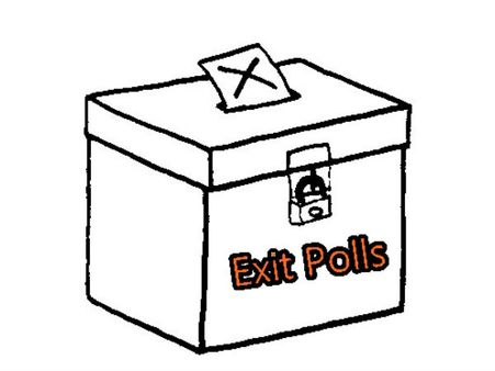 എന്‍ഡിടിവി സര്‍വ്വേ: കേരളത്തില്‍ 10-10