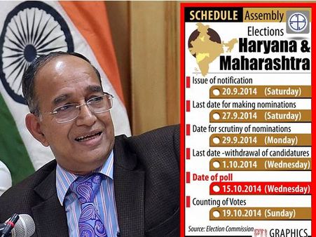 മഹാരാഷ്ട്ര, ഹരിയാന സംസ്ഥാനങ്ങളിലെ തെരഞ്ഞെടുപ്പ് ഒക്ടോബര്‍ 15ന്