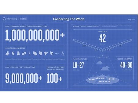 സൂക്കര്‍ബര്‍ഗിന്റെ ഭൂപടത്തില്‍ കാശ്മീരില്ല