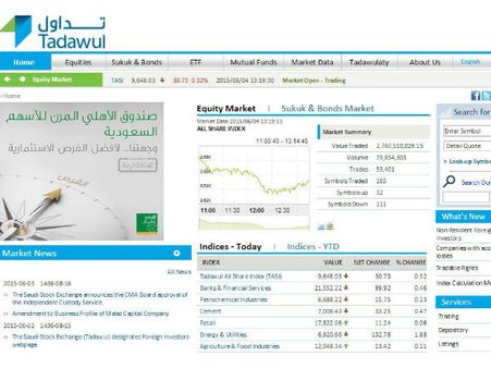 സൗദി ഓഹരി വിപണിയില്‍ വിദേശികള്‍ക്ക് നിക്ഷേപം നടത്താം