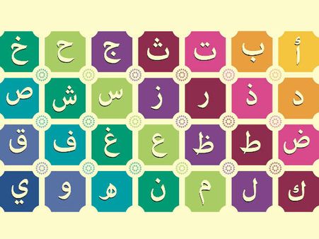 അറബി അറിയാത്തവര്‍ക്ക് ഇനി അച്ചടിപരസ്യമേഖലകളില്‍ ജോലിയില്ല!!