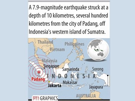 ഇന്തോനേഷ്യാ ഭൂചലനം: സുനാമി മുന്നറിയിപ്പ് പിന്‍വലിച്ചു