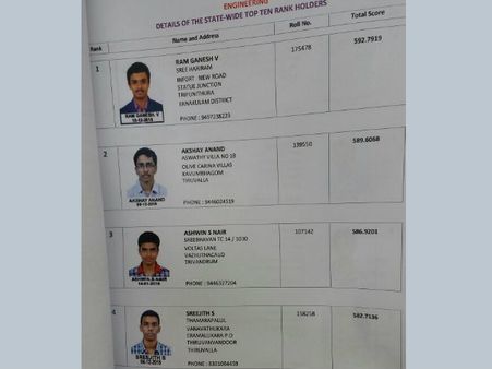 എഞ്ചിനീയറിംഗ് പ്രവേശന പരീക്ഷ ഫലം പ്രഖ്യാപിച്ചു; റാം ധനേഷിന് ഒന്നാം റാങ്ക്...