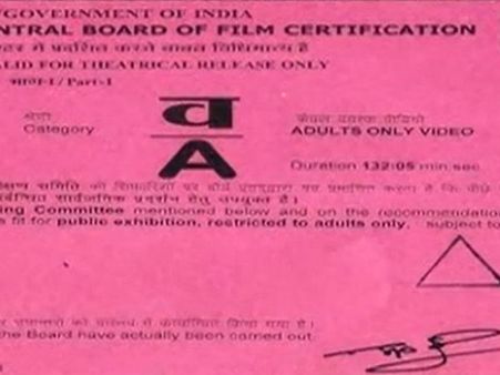 ''എ'' സര്‍ട്ടിഫിക്കറ്റിന് അമ്പത് വയസ്...നായകനെ അറിഞ്ഞാല്‍ ഞെട്ടും!!!